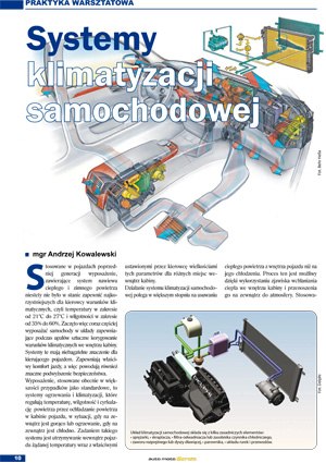 Systemy klimatyzacji samochodowej Nr 7 2008